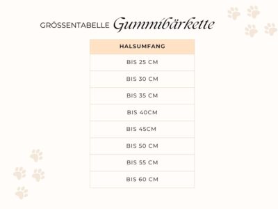 Gummibär-Kette & Armband – Bild 10