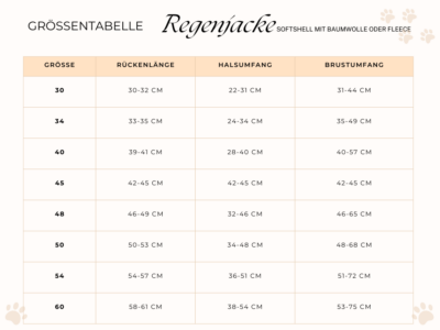 Regenjacke Alien – Bild 5